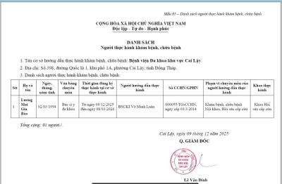 Danh sách gười thực hành khám bệnh, chữa bệnh